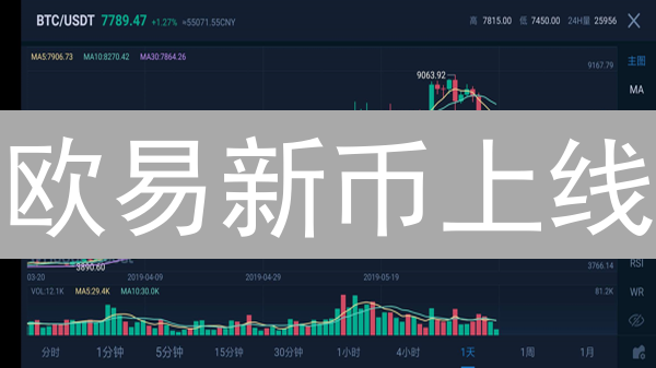 欧易新币上线：抓住暴富机遇？谨防血本无归！