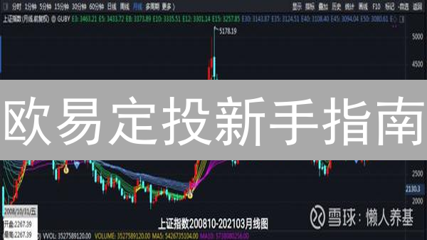 欧易定投新手指南：如何轻松入门，降低加密货币投资风险？