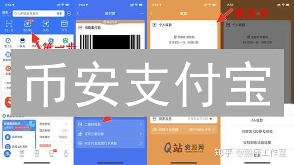 币安支付宝：暴利背后的灰色地带？风险与机遇并存！