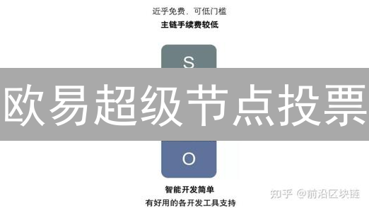 欧易超级节点投票：你的选择，决定区块链未来！