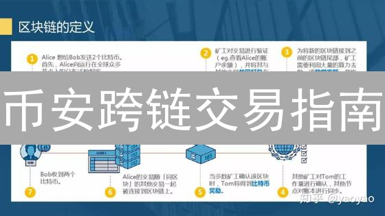 币安跨链交易指南：新手也能轻松上手【图文详解】