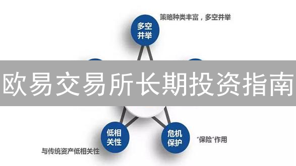 欧易交易所长期投资指南：策略、风险与未来 (必读)