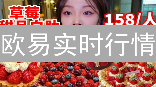 欧易实时行情：让你盈利的秘密武器？新手必看！