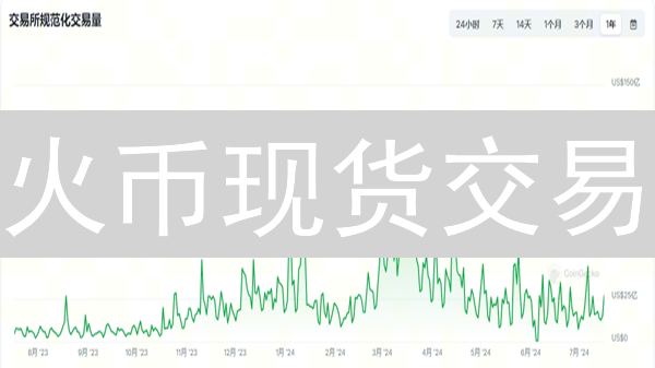 火币现货交易：从新手到高手的盈利秘籍？掌握这9点就够了！