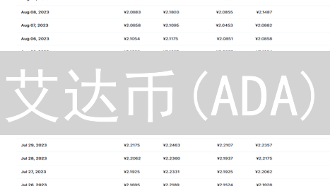 艾达币(ADA)：450亿枚上限，能否抵御通胀？必看！