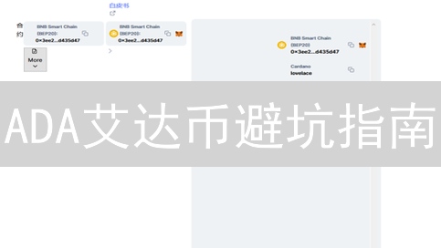 ADA艾达币避坑指南：Coinbase交易的10个必备技巧！