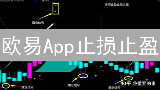 欧易App止损止盈：稳操胜券的加密交易秘籍！
