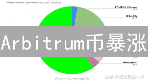 Arbitrum币暴涨？未来价值几何？三大优势深度解析！