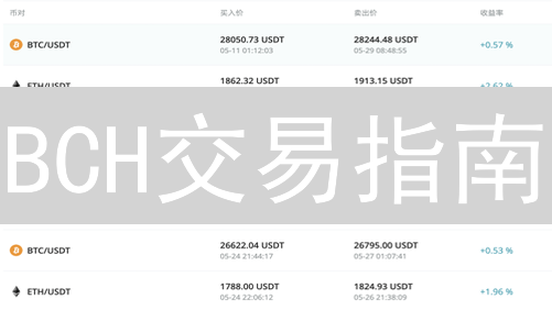 BCH交易指南：欧易平台轻松玩转比特币现金！