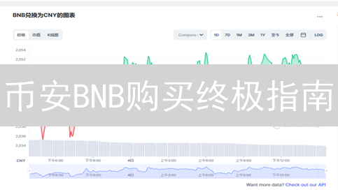 币安BNB购买终极指南：新手也能轻松上手！