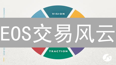 EOS交易风云：欧意火币用户如何玩转风险？揭秘!