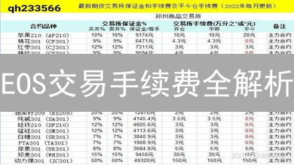 EOS交易手续费全解析：如何优化成本，玩转区块链？