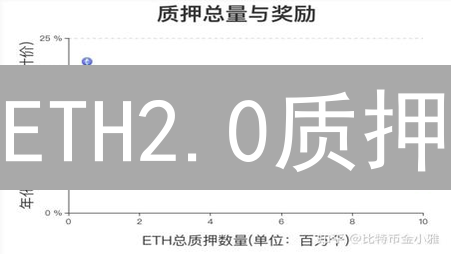ETH2.0质押：OKX平台安全便捷教程，躺赚被动收入？