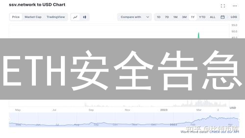 ETH安全告急？火币如何守护你的以太坊资产？速看！