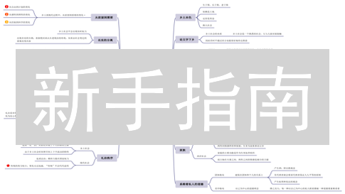 新手指南：如何安全便捷购买Fanzee币？速看！