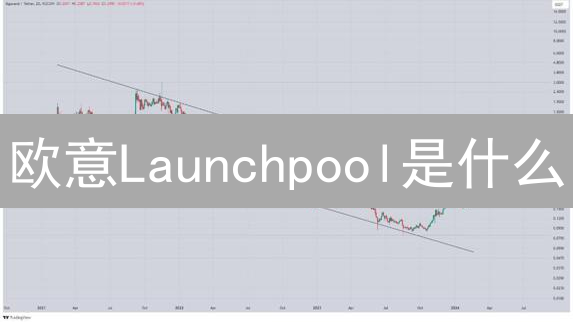 欧意Launchpool是什么？新手如何参与？收益如何？2024最新指南
