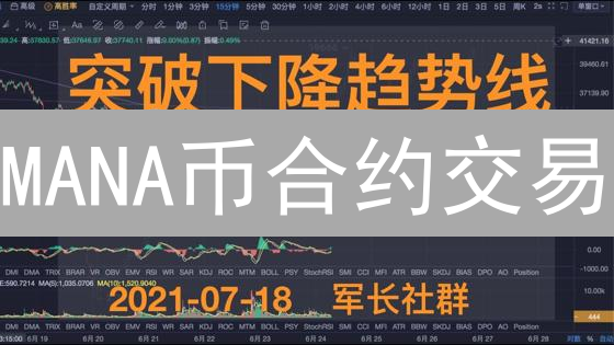 MANA币合约交易：Bitmex杠杆策略与风险控制【新手必读】