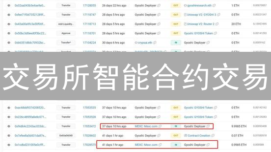交易所智能合约交易：MEXC vs 币安，谁更胜一筹？【深度剖析】