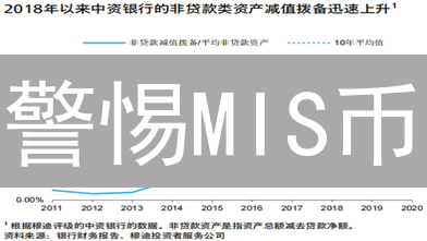 警惕MIS币：高收益背后的七大风险！速览！