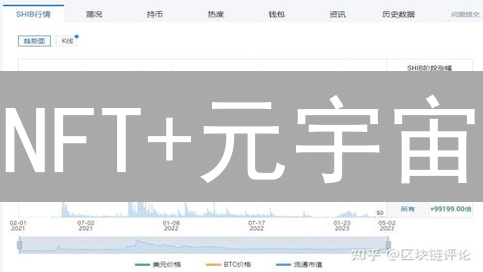 NFT+元宇宙：重塑数字资产，你不可错过的未来趋势！