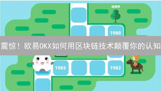 震惊！欧易OKX如何用区块链技术颠覆你的认知？【深度揭秘】