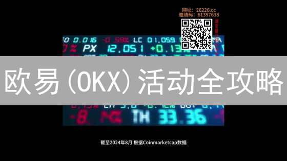 还在为提币烦恼？欧易OKX提币限额提升终极指南！