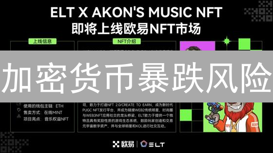 加密货币暴跌风险？欧易OKX市场敏感度分析指南，助你稳健投资！