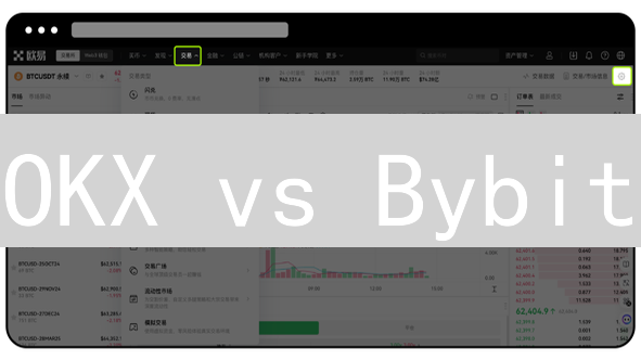 OKX vs Bybit：合约杠杆终极对比，爆仓风险大揭秘！