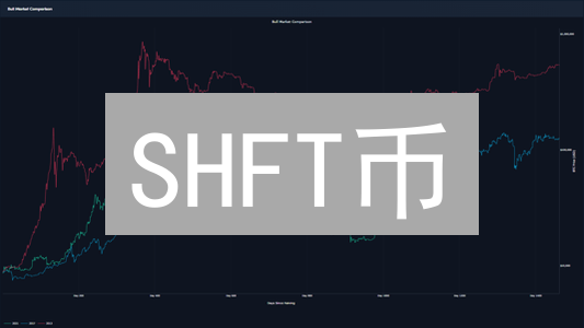 SHFT币：颠覆Web3身份验证？隐私革命还是炒作？
