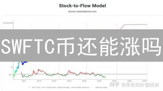 SWFTC币还能涨吗？2024跨链交易潜力深度解析！