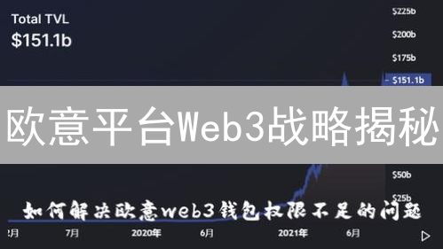 欧意平台Web3战略揭秘：DeFi、NFT、元宇宙未来布局？