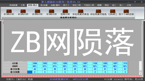 ZB网陨落：加密货币交易所的警示录【深度剖析】