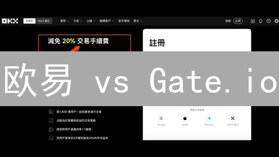 欧易 vs Gate.io：加密货币交易手续费深度对比，谁更划算？