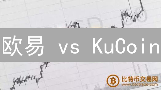 欧易 vs KuCoin：莱特币交易平台终极对比【深度解析】